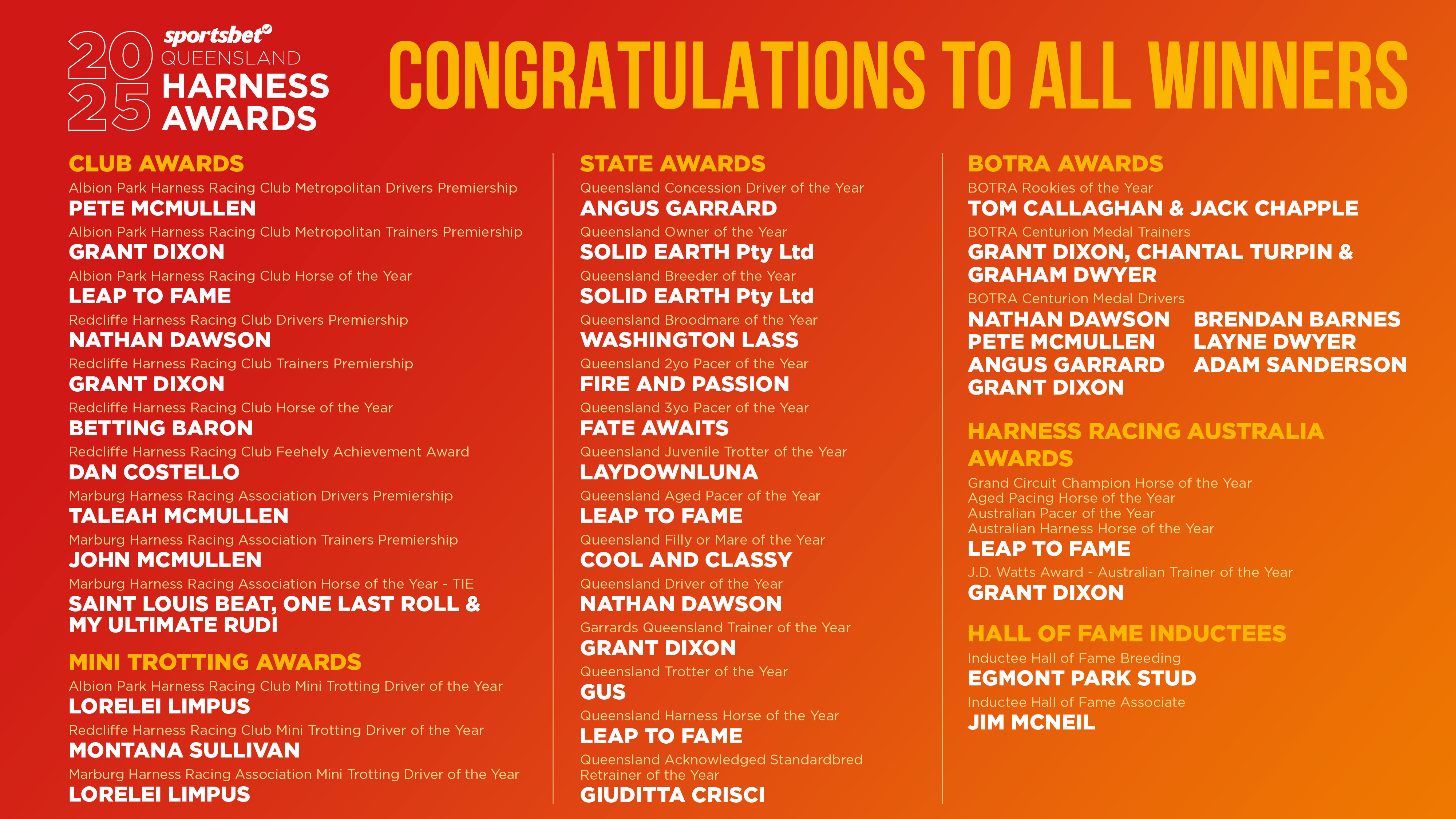 2025 Harness Awards winners