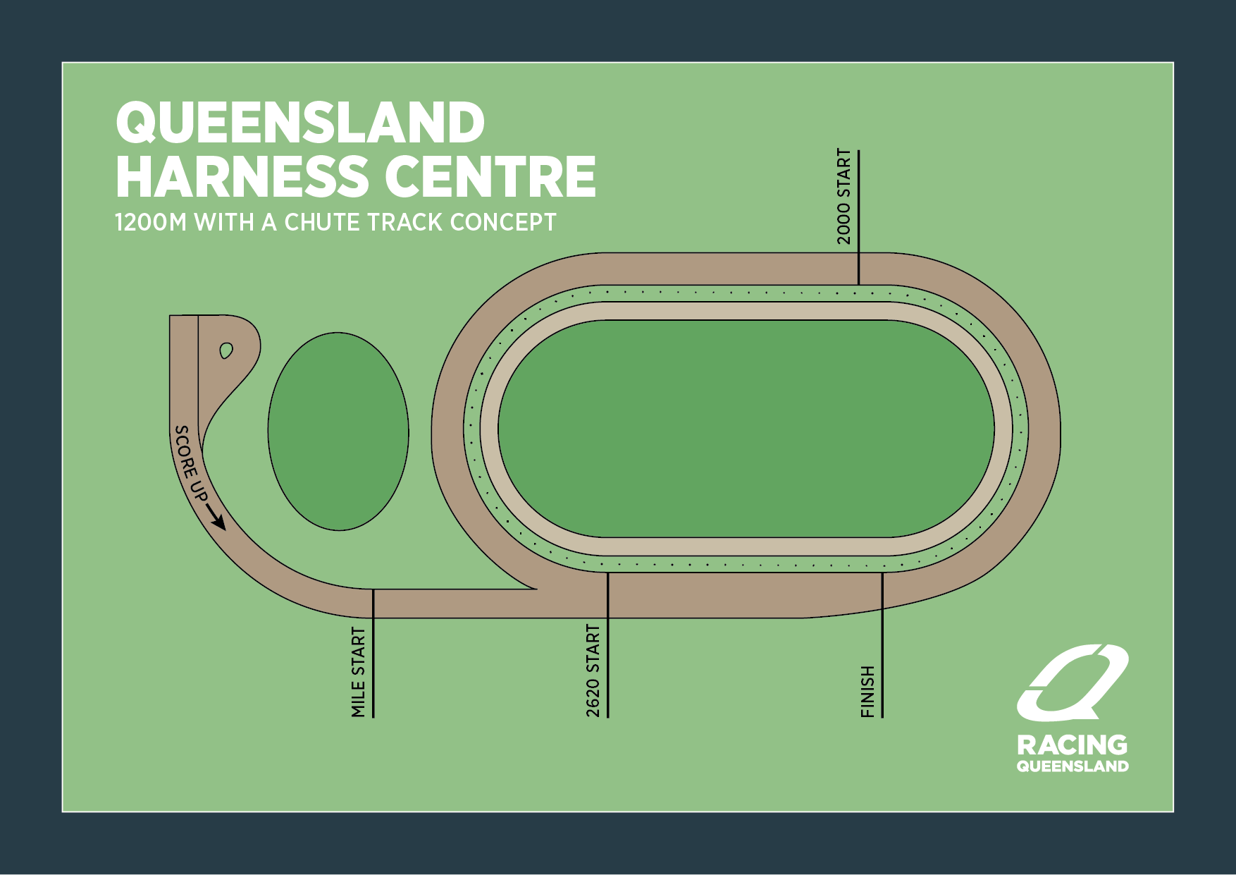 20230711-QHC-Track-Layout-A4.png